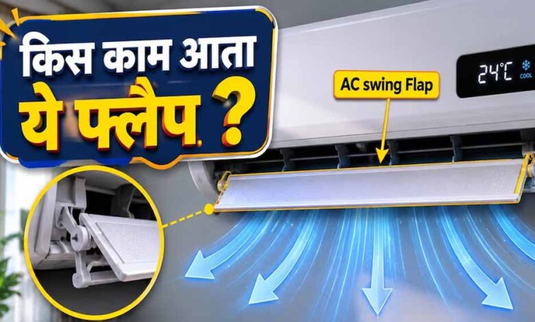 AC Swing Mode Tips: फायदे और सही इस्तेमाल जानें ac-swing-mode-tips:-फायदे-और-सही-इस्तेमाल-जानें