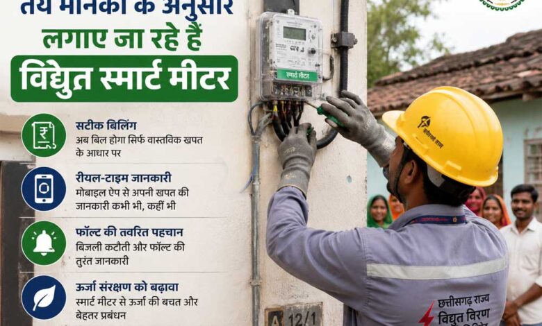 छत्तीसगढ़ में हो रहा है तय मानकों के अनुसार लगाए जा रहे है विद्युत स्मार्ट मीटर छत्तीसगढ़-में-हो-रहा-है-तय-मानकों-के-अनुसार-लगाए-जा-रहे-है-विद्युत-स्मार्ट-मीटर