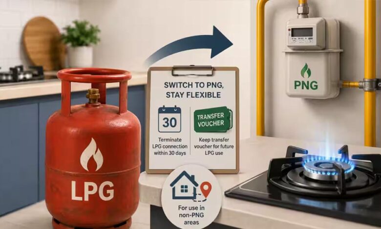 30 जून को बंद हो जाएंगे LPG कनेक्शन? इंडेन, HP और भारत गैस की चेतावनी से मचा हड़कंप 30-जून-को-बंद-हो-जाएंगे-lpg-कनेक्शन?-इंडेन,-hp-और-भारत-गैस-की-चेतावनी-से-मचा-हड़कंप